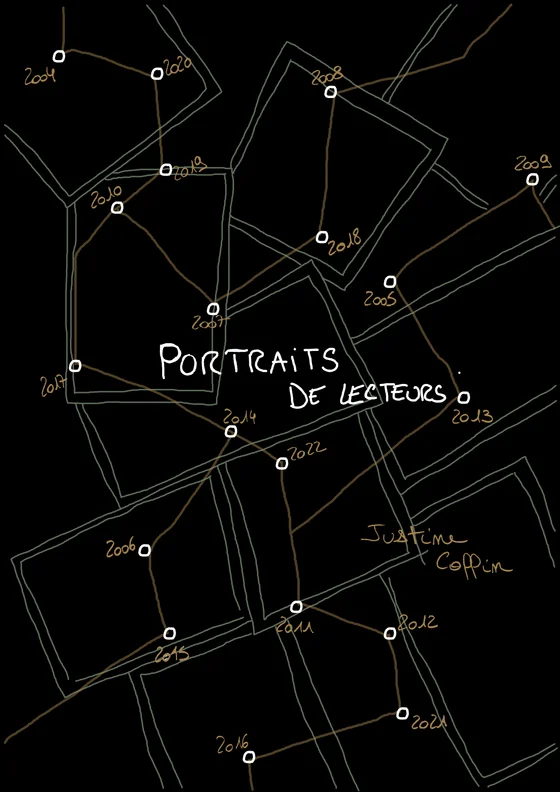 Portraits de lecteur(s)